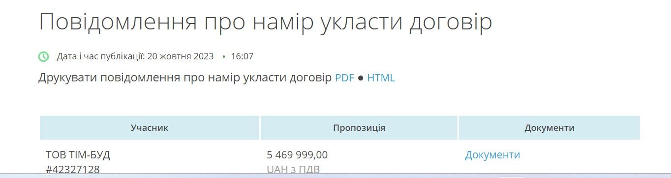 У Коломийській громаді хочуть відремонтувати приміщення для притулку за майже 5,5 млн грн 2