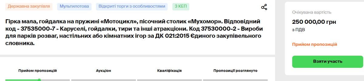 Закупівля, скрін