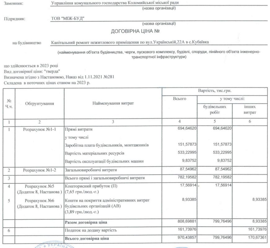 У Кубаївці відремонтують нежитлове приміщення за майже 1 млн грн 1