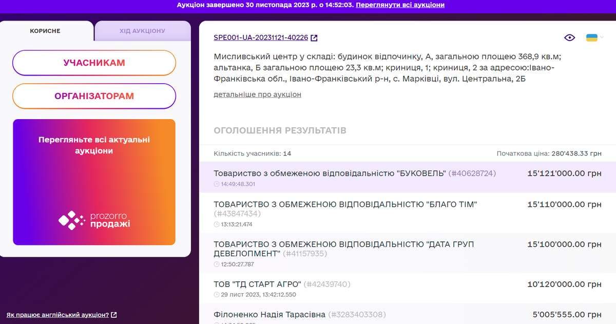 Мисливські угіддя у Марківцях продали "Буковелю" з повторного аукціону вдвічі дешевше 1