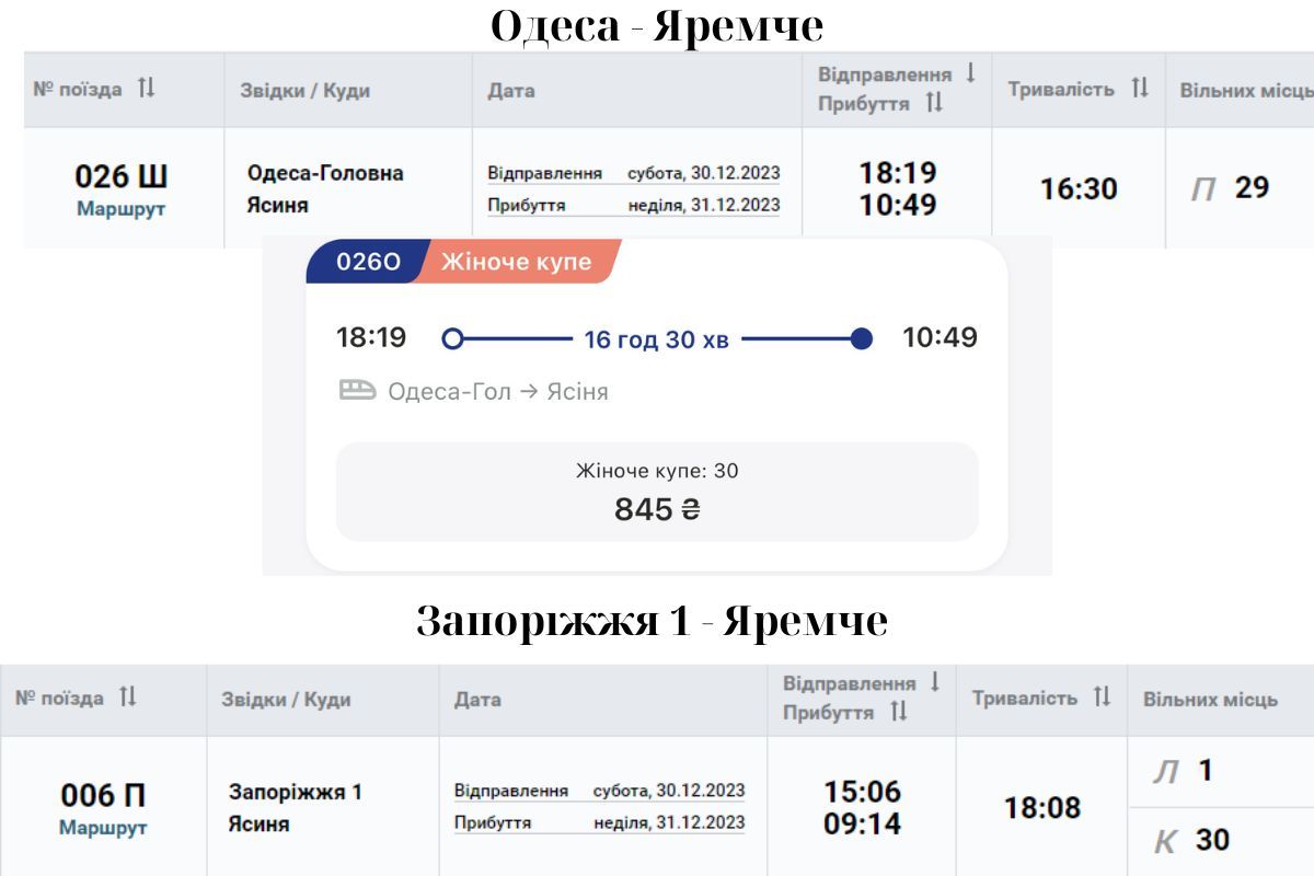 Потягом в Яремче на Новий рік: наявність квитків 2
