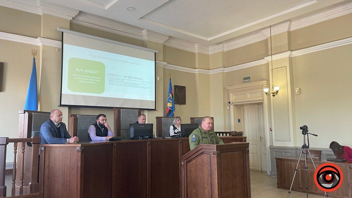 Скільки Коломия виділила на підтримку військових у 2023 році | Звіт міського голови 1