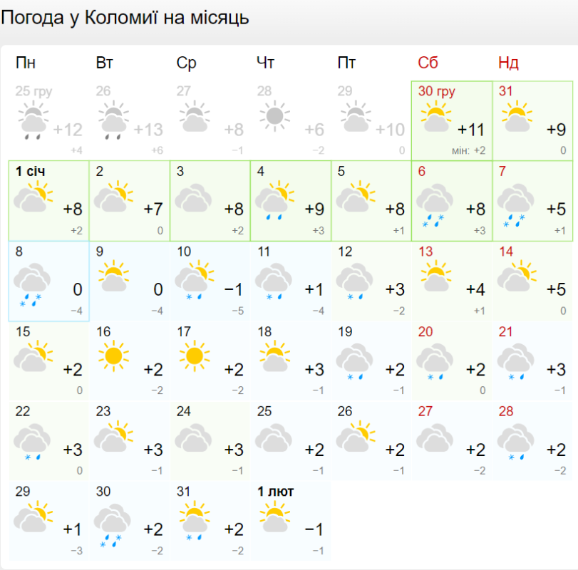 Яку погоду чекати коломиянам у січні? 1