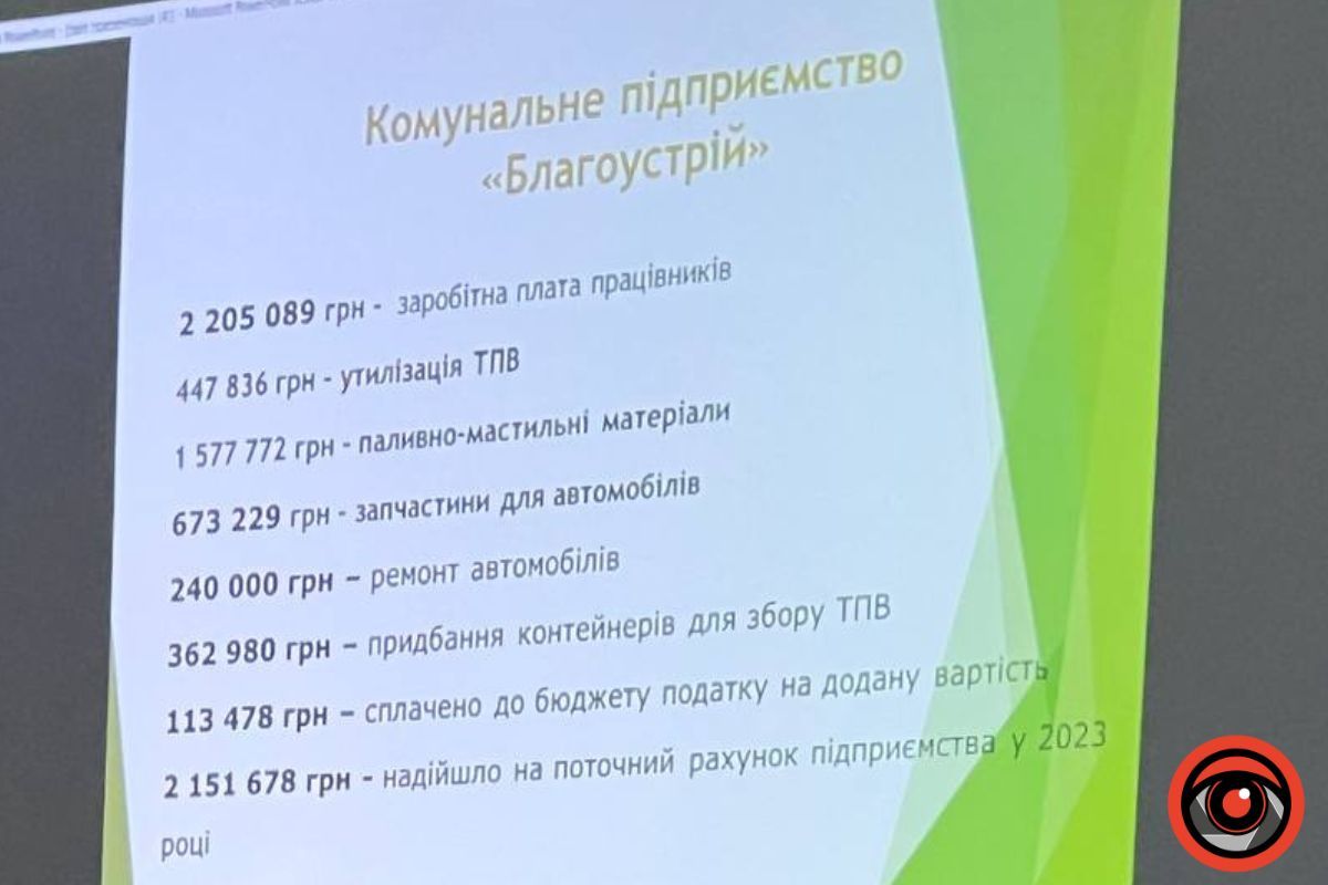 Звіт міського голови Яремчанської територіальної громади 7