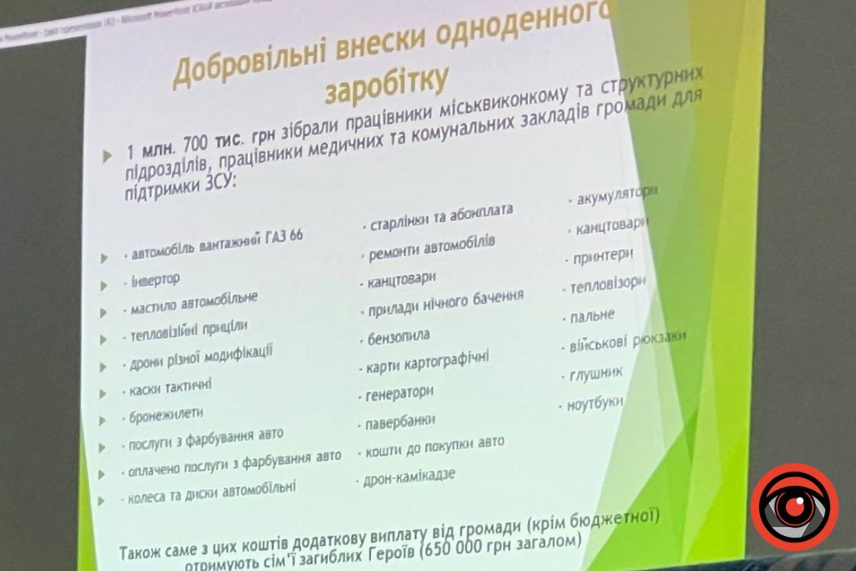 Звіт міського голови Яремчанської територіальної громади 10