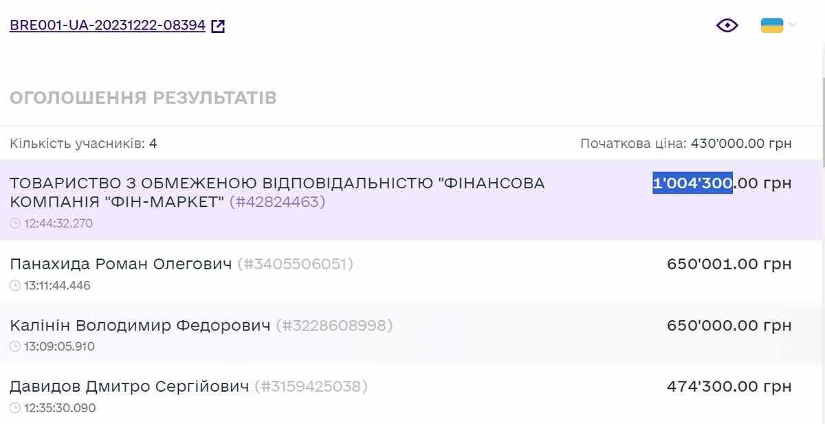 Три сотки за мільйон: біля Буковелю продавали з аукціону земельну ділянку 1