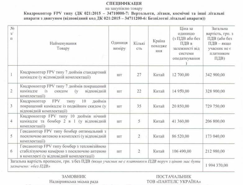 Надвірнянська міська рада закупила дронів на 2 млн грн 1
