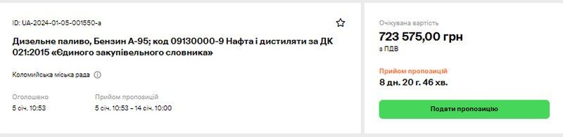 Цемент, електроенергія,рукавиці, контейнери, дезінфекція і бензин: перші закупівлі Коломиї у 2024 році на 7,5 млн 1