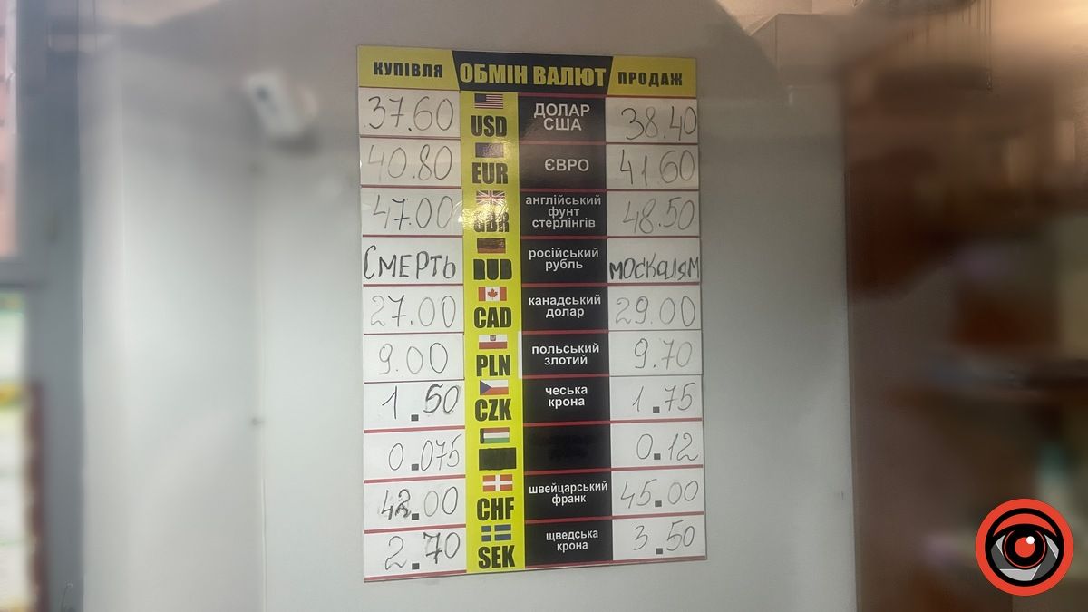 Яка ситуація в обмінниках Коломиї 3 лютого 1