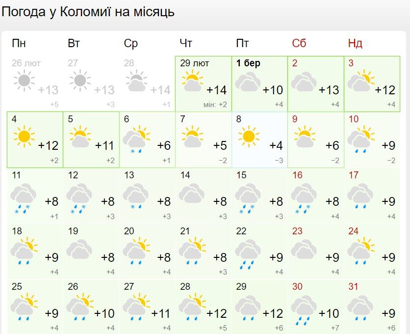 Чи буде теплим перший місяць весни? Погода у Коломиї на березень 2024 1