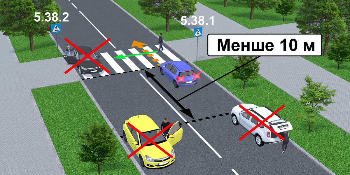 Водій у Коломиї припаркувався на зебрі біля школи 1