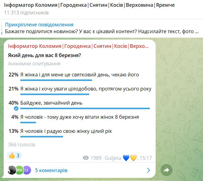 Що думають коломияни про свято 8 березня? 1