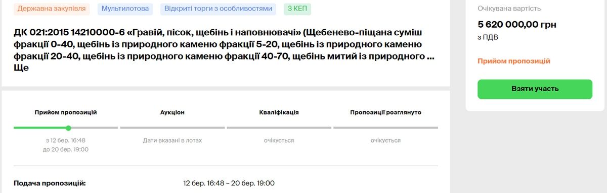 "Полігон Екологія" хоче закупити гравію і піску на 5,6 млн грн 1