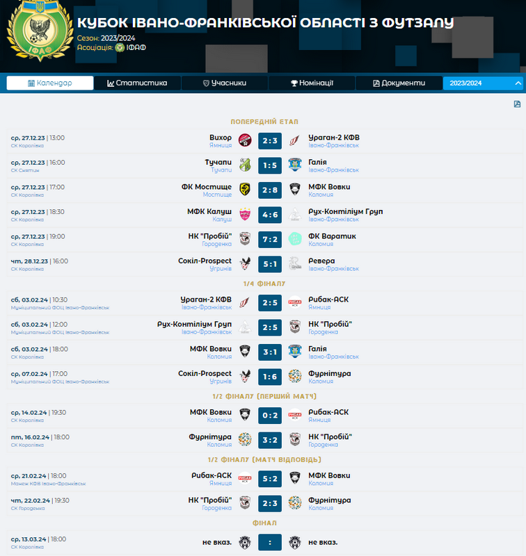 У фіналі Кубку області зіграють команда з Коломиї та Ямниці 1