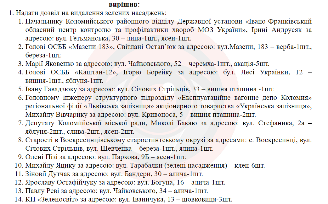 Акації, клени, черемхи: що ще зрізатимуть у Коломиї і де 1