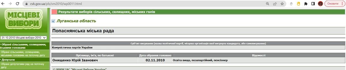Скріншот із сайту ЦВК, де видно, що Юрій Онищенко був висуванцем від комуністичної партії 2010 р.