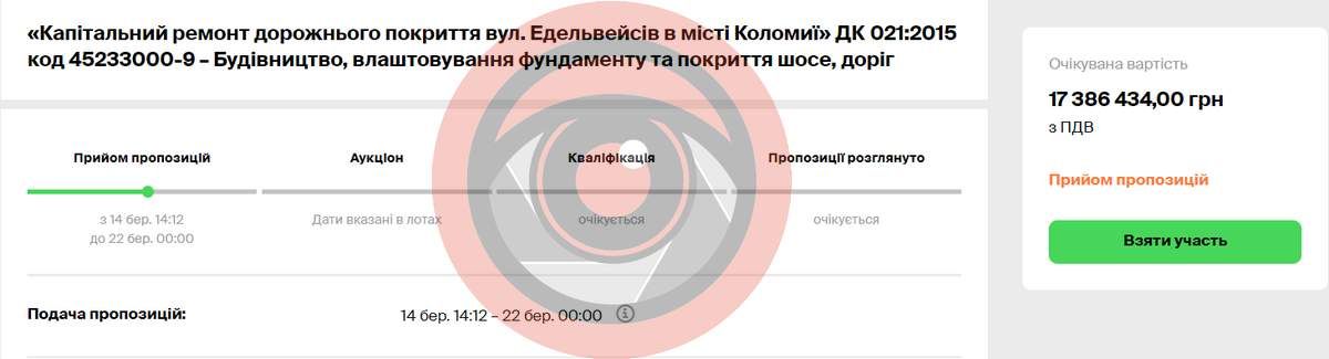 У Коломиї оголосили тендер на капремонт вул. Едельвейсів на понад 17 млн грн 1