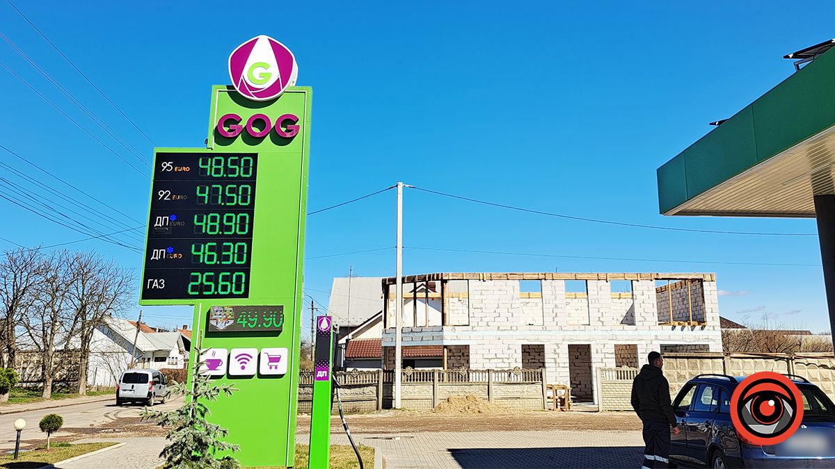 Як змінились ціни на пальне у Коломиї за тиждень 5