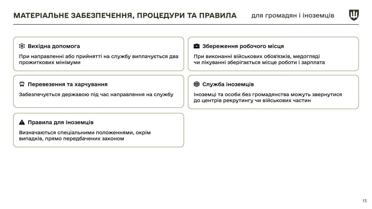 Міністерство оборони України у картинках роз'яснило, які мобілізаційні зміни настануть з 18 травня 9