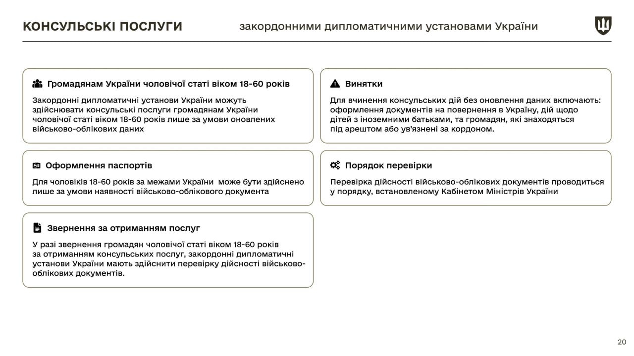 Міністерство оборони України у картинках роз'яснило, які мобілізаційні зміни настануть з 18 травня 16