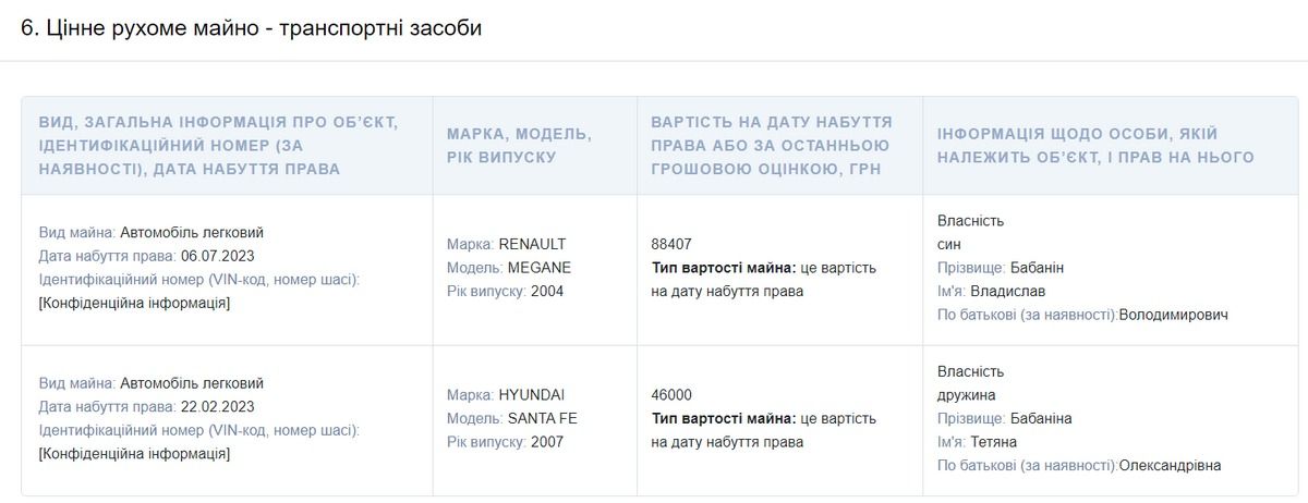 Що задекларував керівник Івано-Франківського обласного ТЦК Володимир Бабанін 1