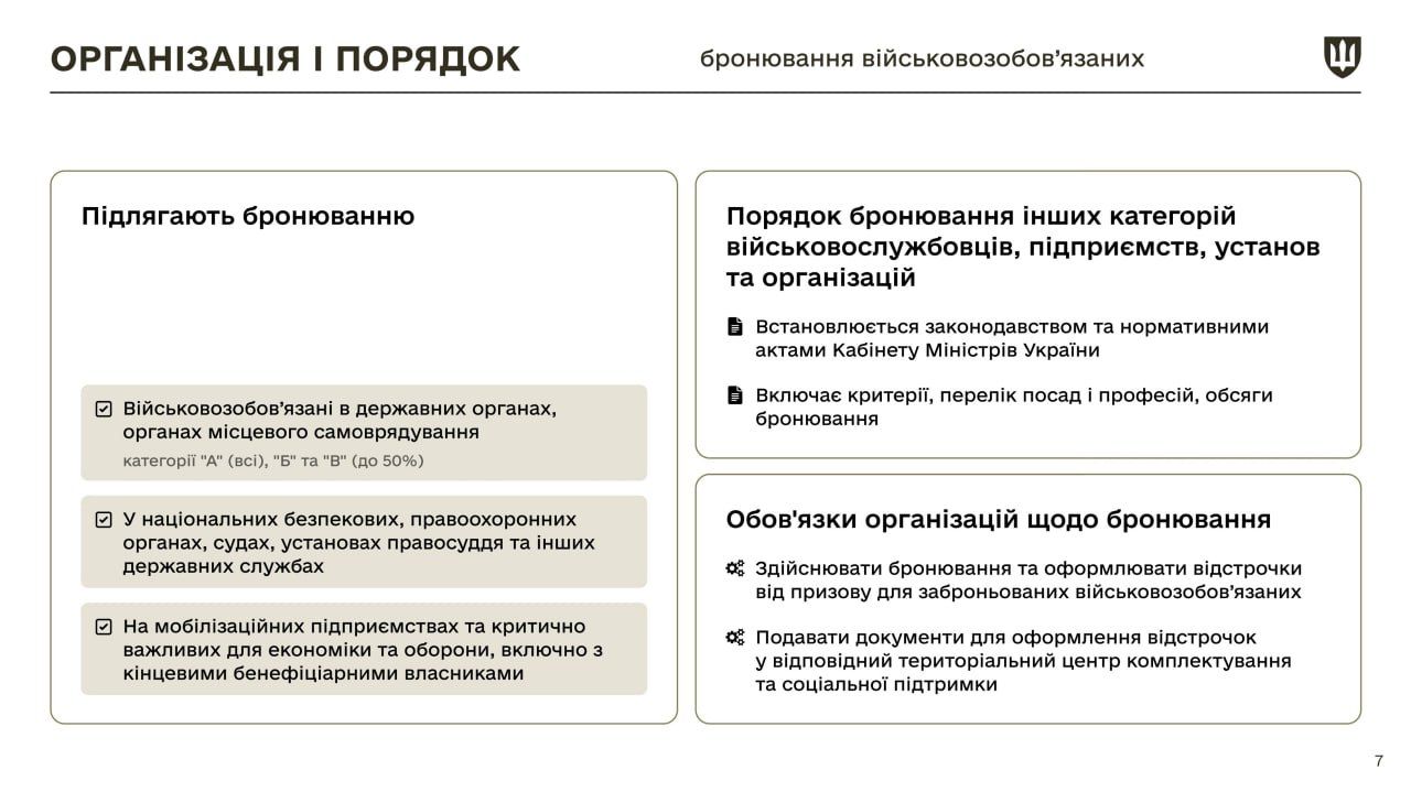 Міністерство оборони України у картинках роз'яснило, які мобілізаційні зміни настануть з 18 травня 3
