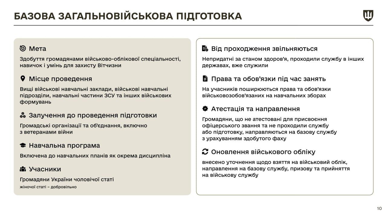 Міністерство оборони України у картинках роз'яснило, які мобілізаційні зміни настануть з 18 травня 6