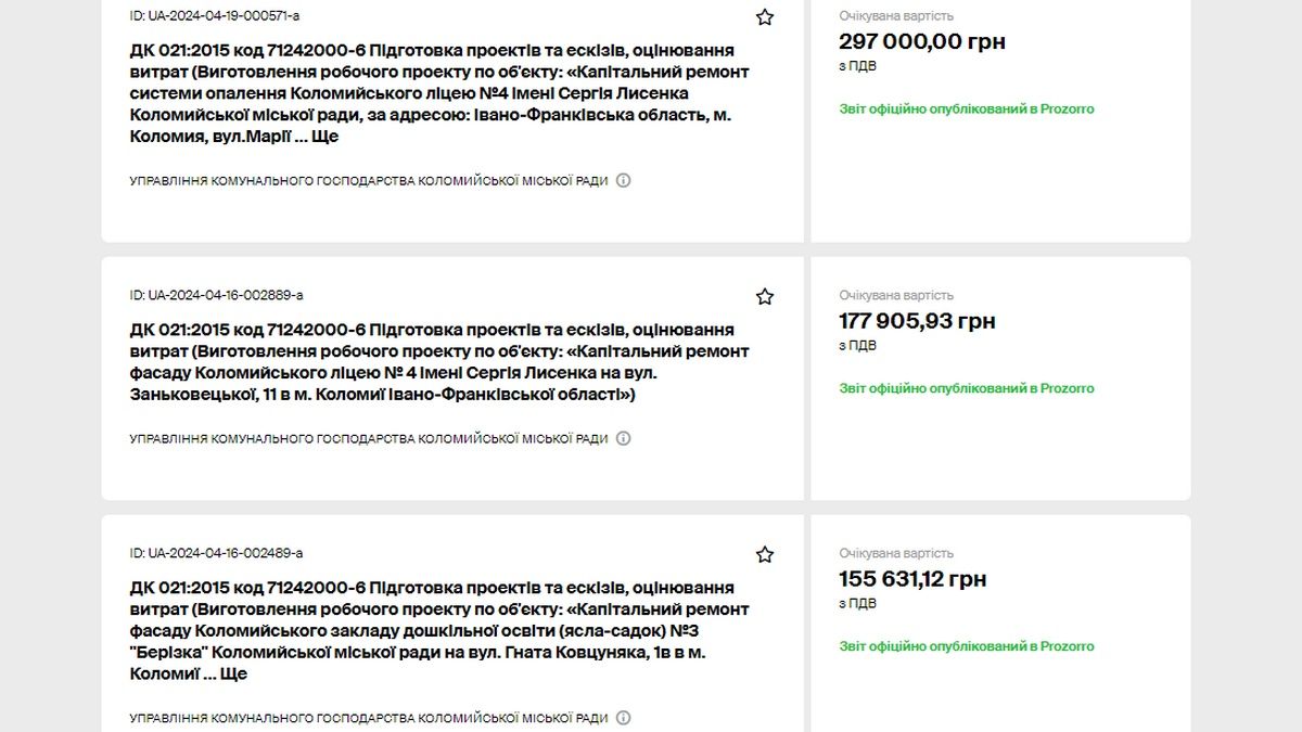 У Коломиї платять за проекти капремонтів у закладах освіти понад 630 тис грн 1