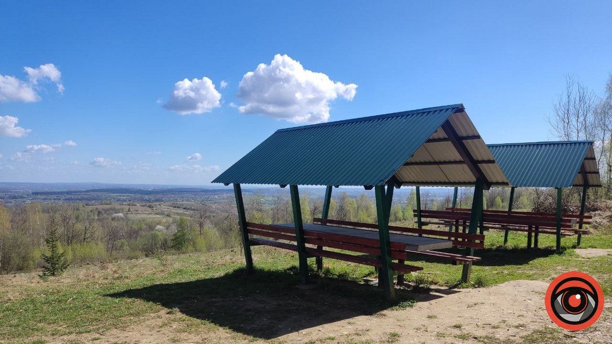 Відпочинок поруч: Марківський водоспад і джерельний басейн на тлі неймовірних пейзажів 5