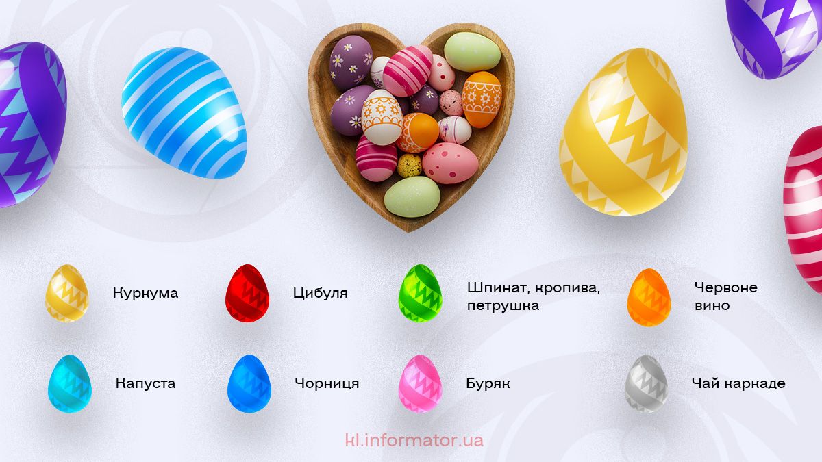 Цікаві та оригінальні писанки | Як пофарбувати яйця у кошик 8