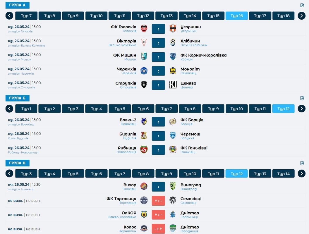 Розклад матчів першості Коломийського району з футболу 1