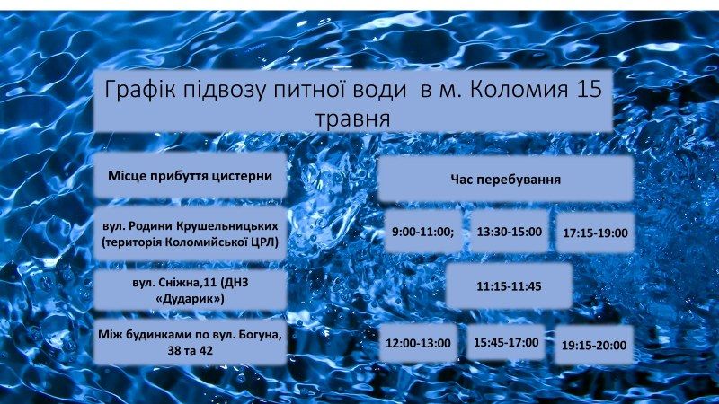 Частина Коломиї тимчасово залишиться без водопостачання 1