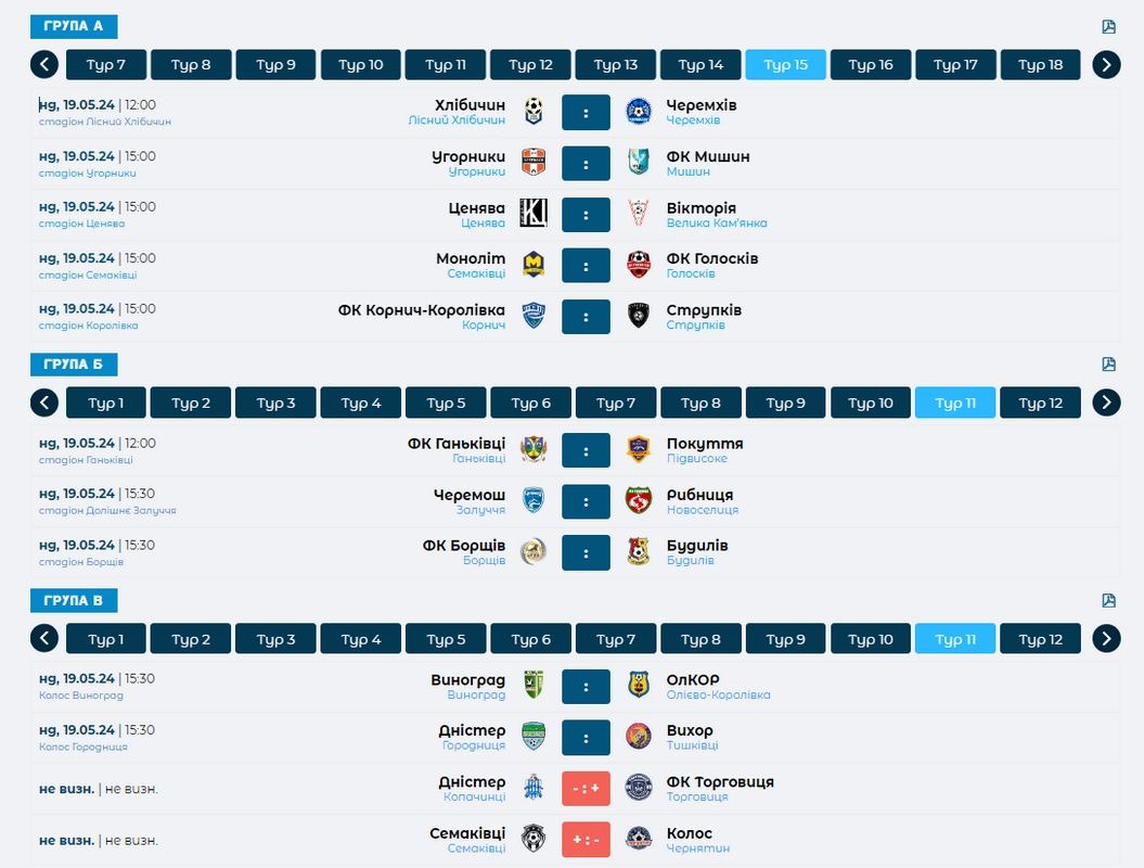 Першість Коломийщини з футболу: хто з ким зіграє цього тижня 1