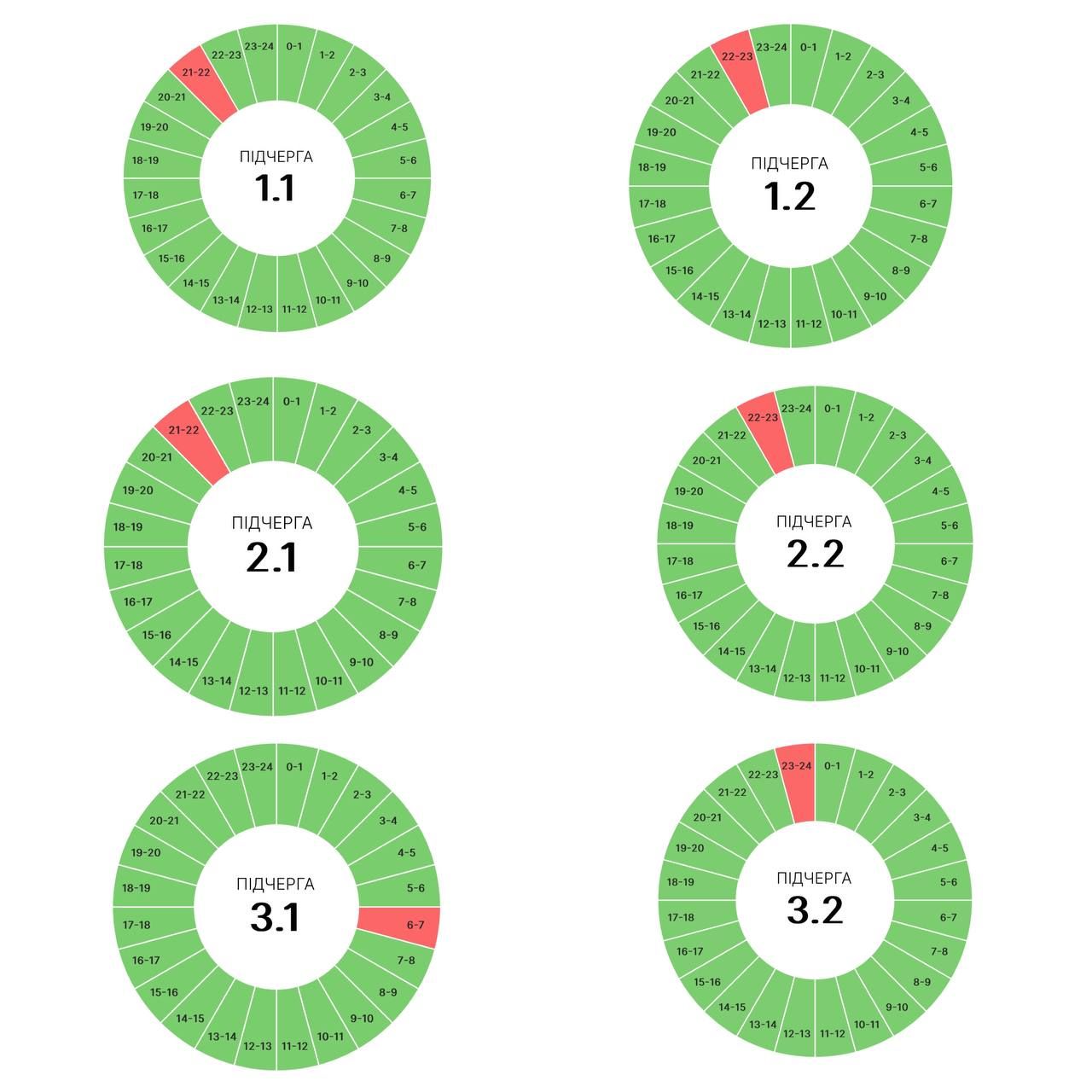 Коли можливі знеструмнення на Прикарпатті 27 травня 1