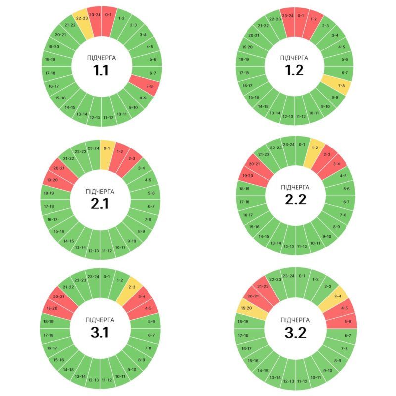 Прикарпаттяобленерго оприлюднило графіки вимкнень на 17 травня 1