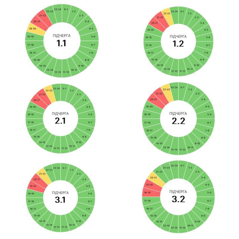 У понеділок коломиян чекають графіки вимкнень 1