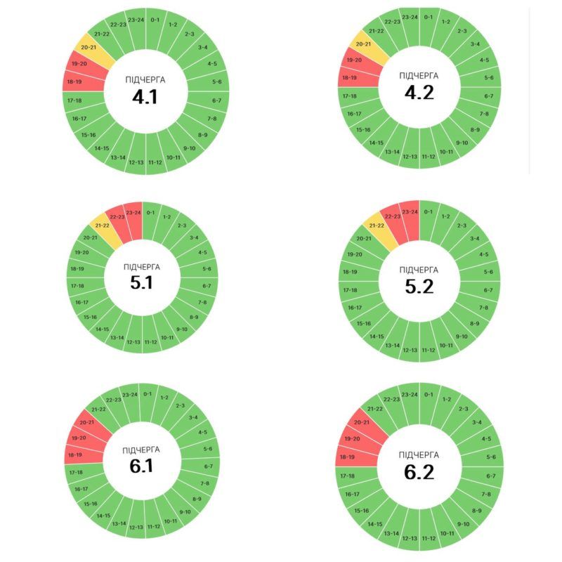 У понеділок коломиян чекають графіки вимкнень 2