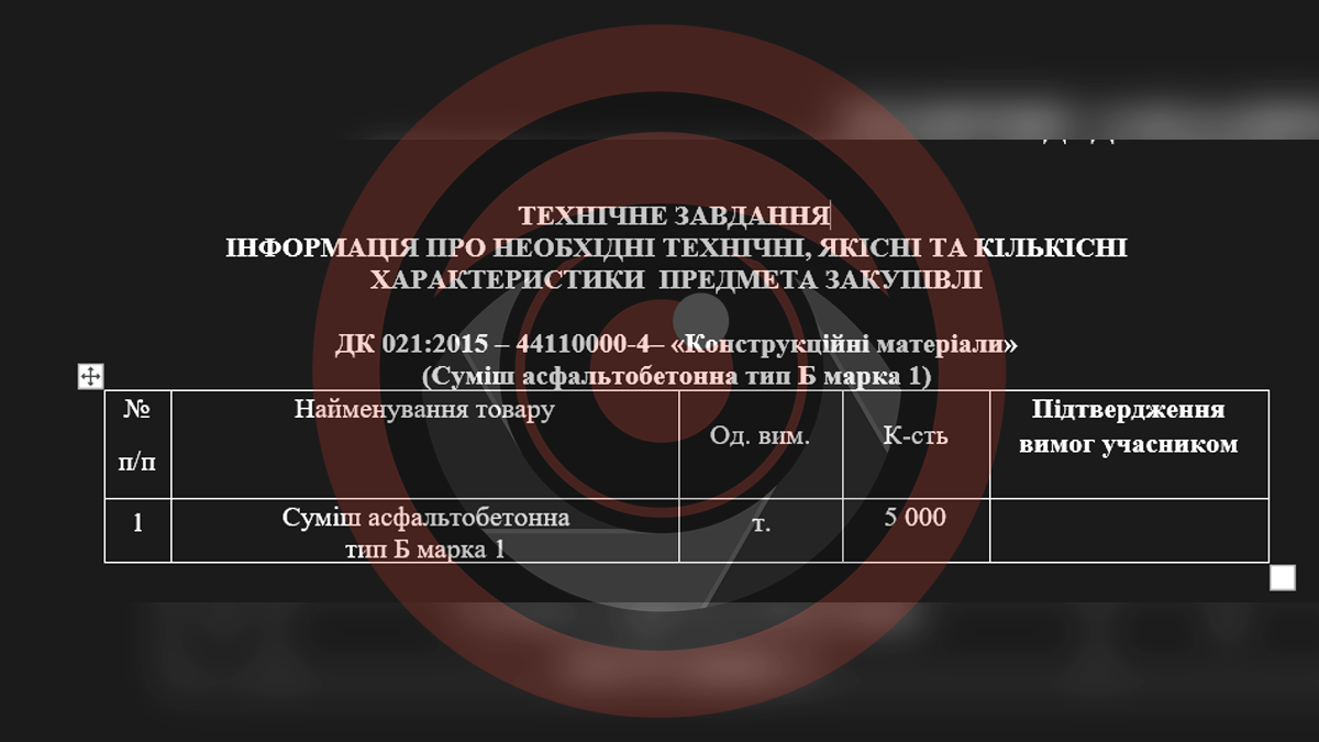 Комунальне підприємство Коломиї оголосило тендер на понад 25 мільйонів гривень 1