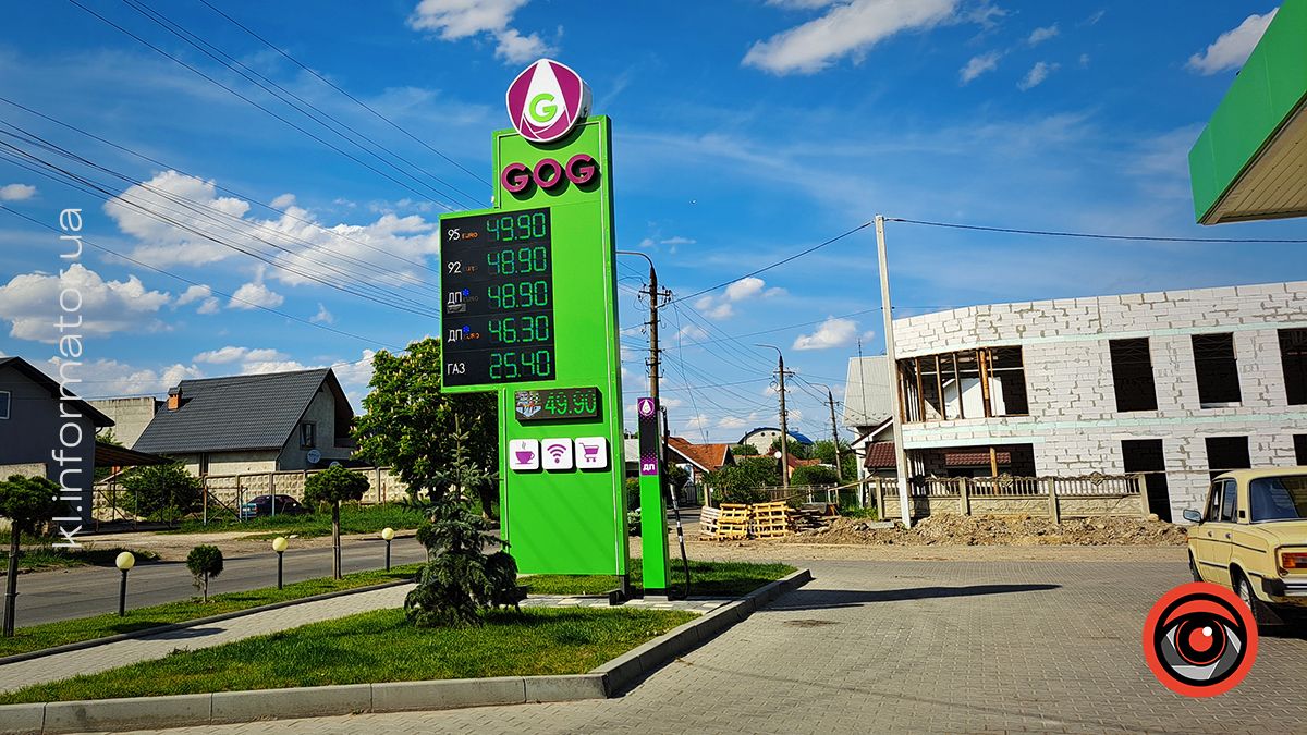 Чи змінилася вартість пального у Коломиї? 2