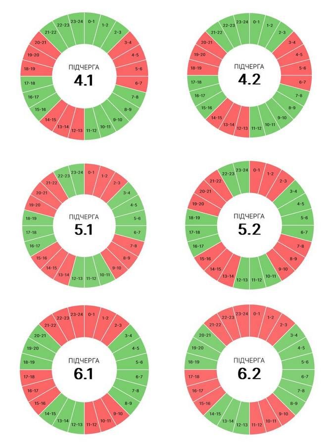 Графіки вимкнень електропостачання на Івано-Франківщині 1 липня 2