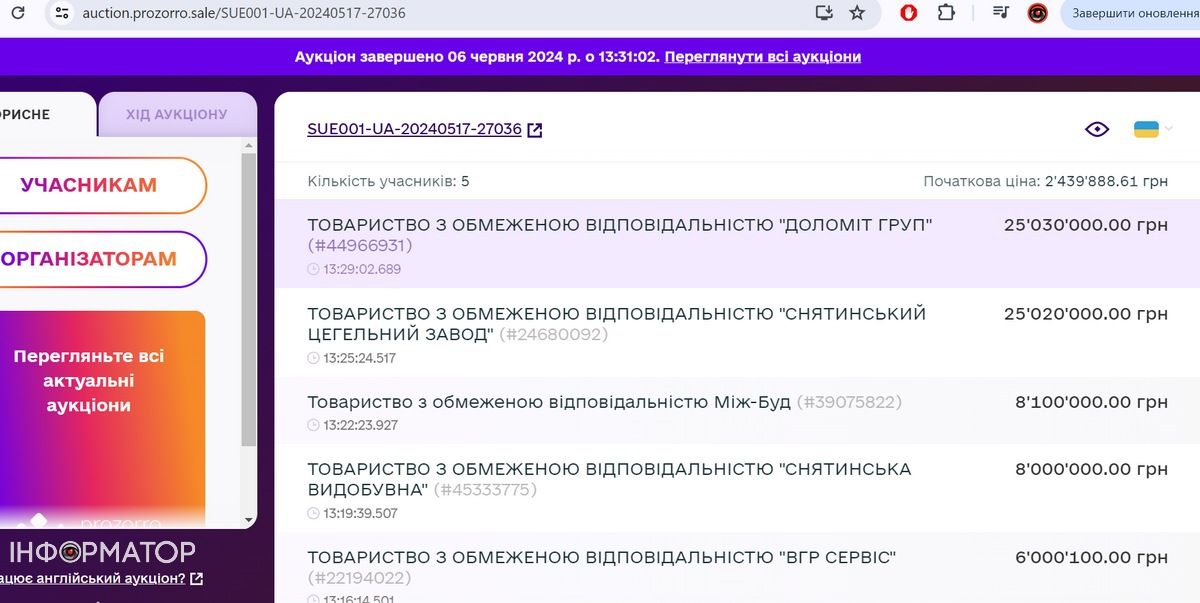 Мільйони за право видобувати: скільки підприємства пропонували за спецдозвіл на користування родовищем на Коломищині 3