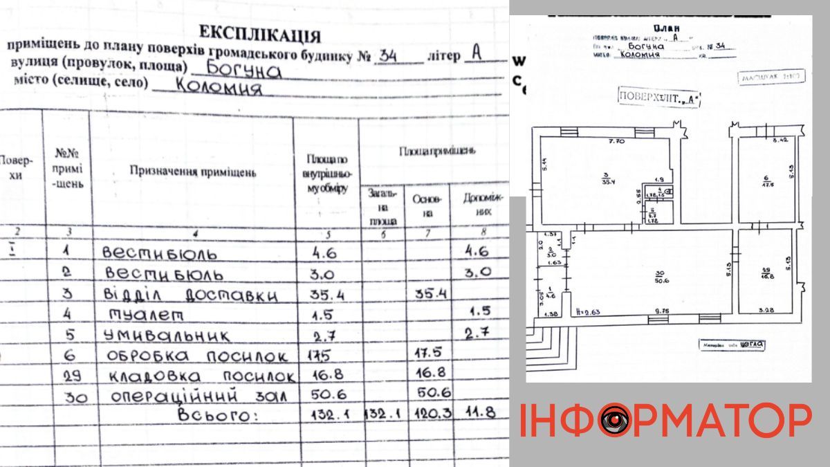 Поштове приміщення у Коломиї виклали на аукціон: стартова ціна та умови 3