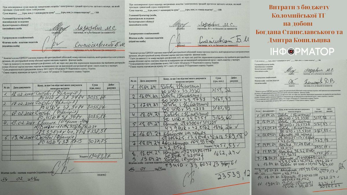 Дані з допису А. Куничка