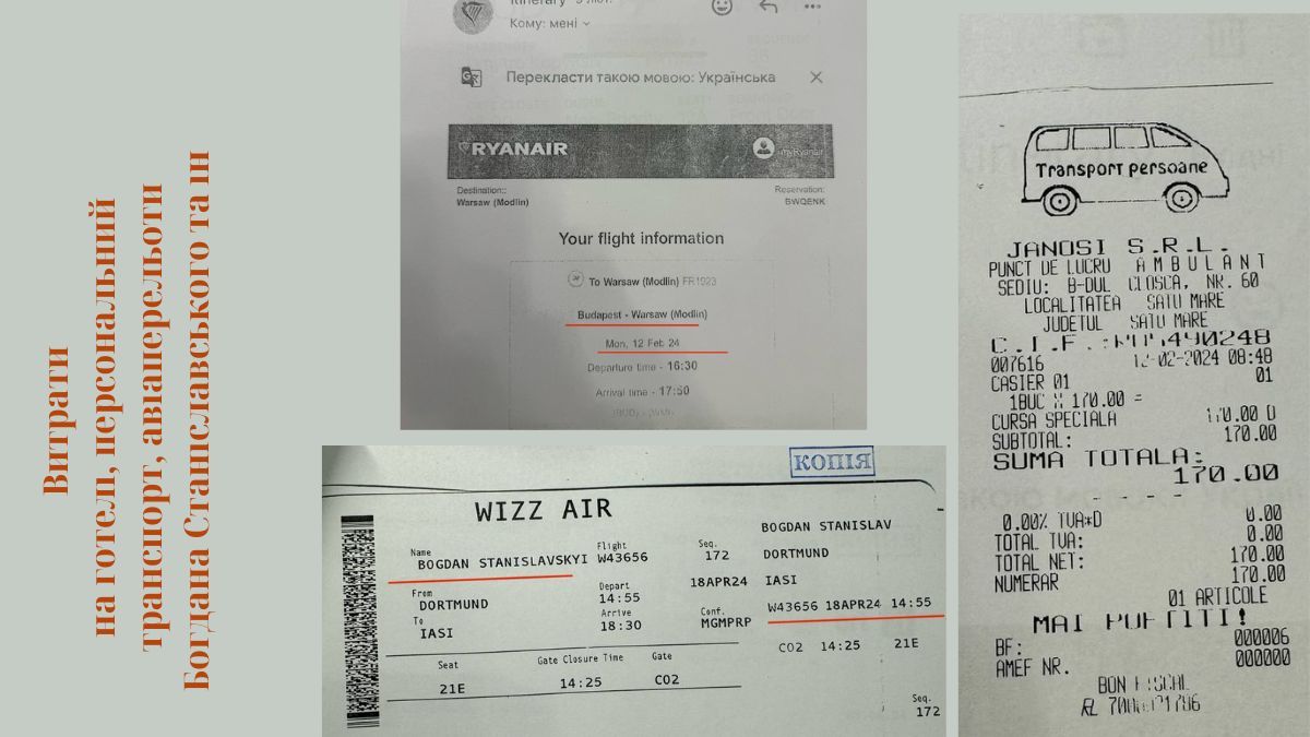 Поїздки містера Станіславського із похресником взимку-навесні 2024 обійшлися бюджету в круглу суму 3