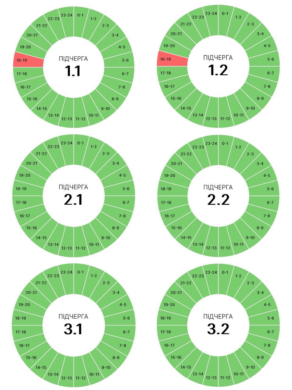 Світло вимикатимуть не всім: графіки на Прикарпатті 11 червня 1