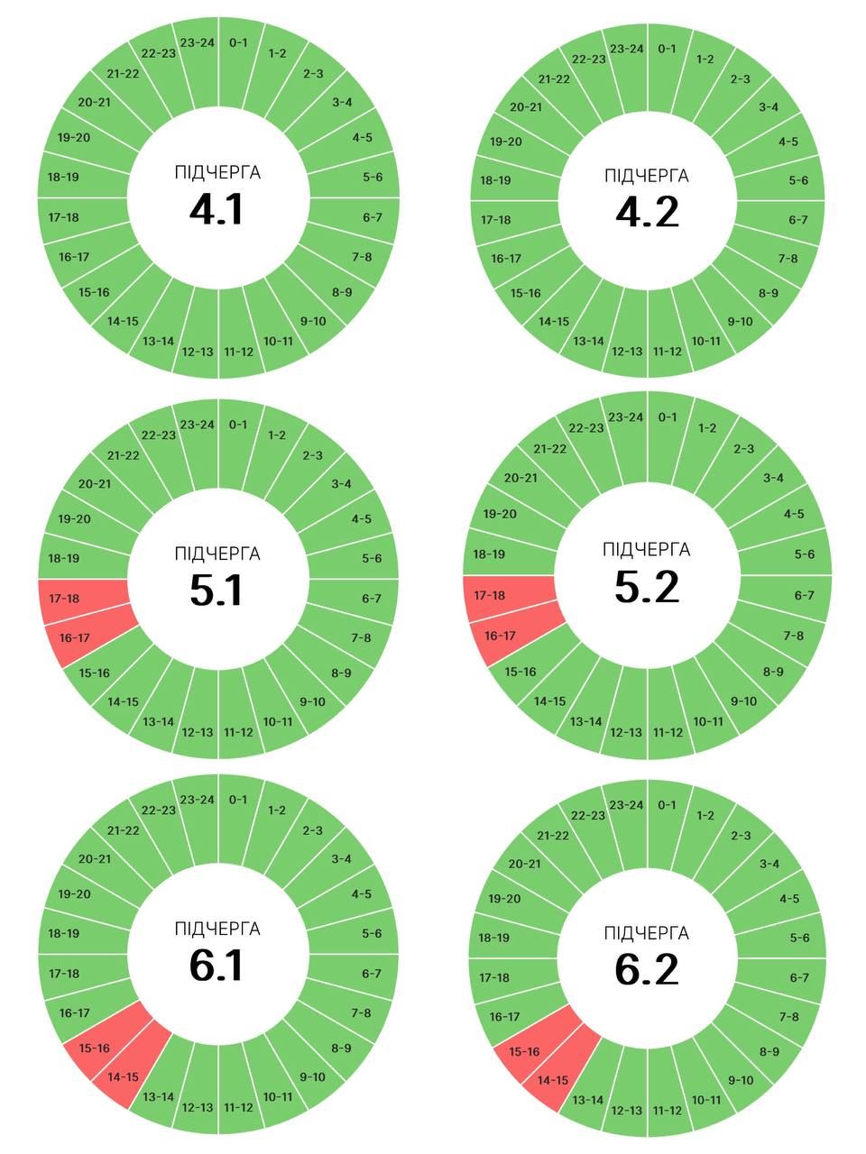 Світло вимикатимуть не всім: графіки на Прикарпатті 11 червня 3