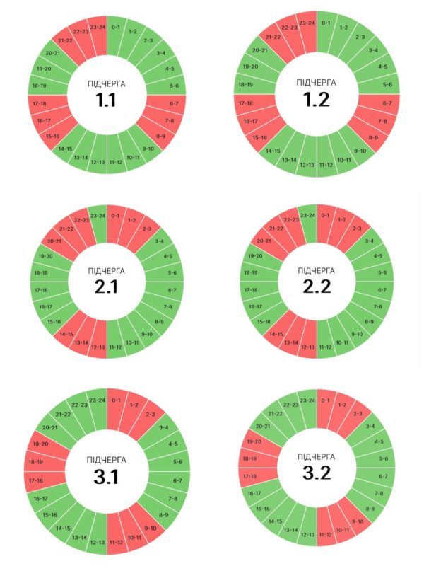 27 червня на Прикарпатті діятимуть графіки погодинних вимкнень 1
