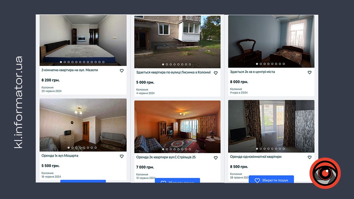 Яка вартість оренди житла у Коломиї наприкінці червня 4