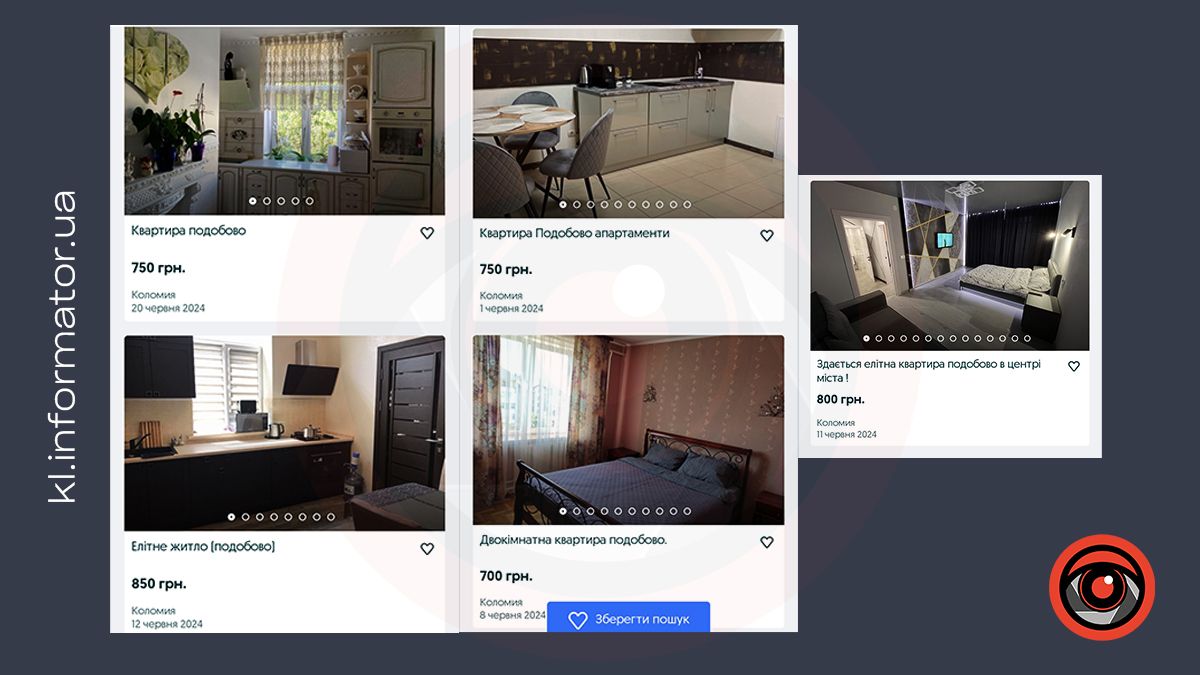 Яка вартість оренди житла у Коломиї наприкінці червня 11