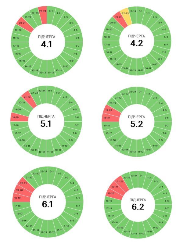 1 червня вимкнення на Прикарпатті триватимуть довше 2